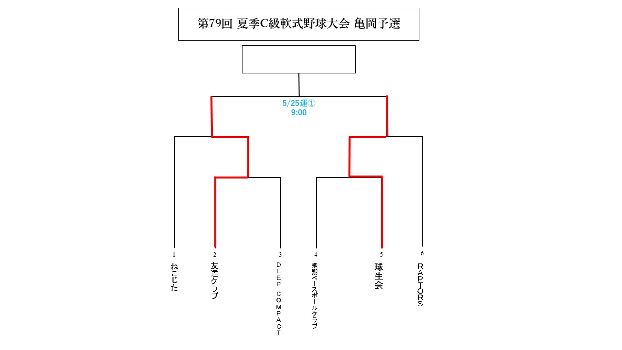 審判割当て 試合予定